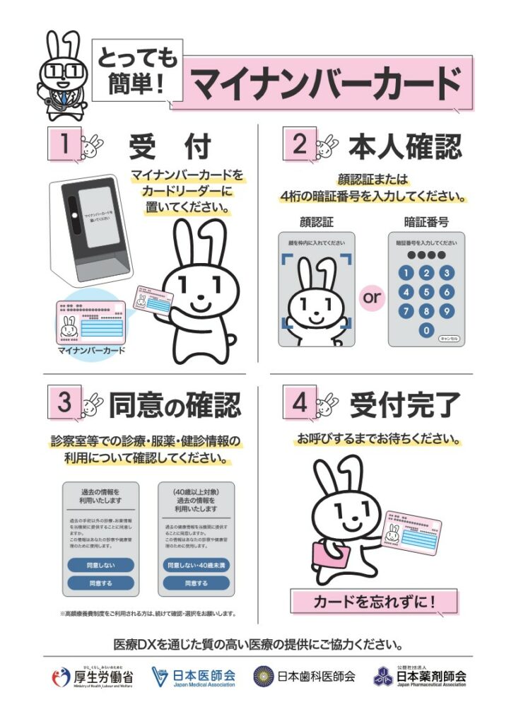 オンライン資格確認について | 医療法人 上善会 かりゆし病院 