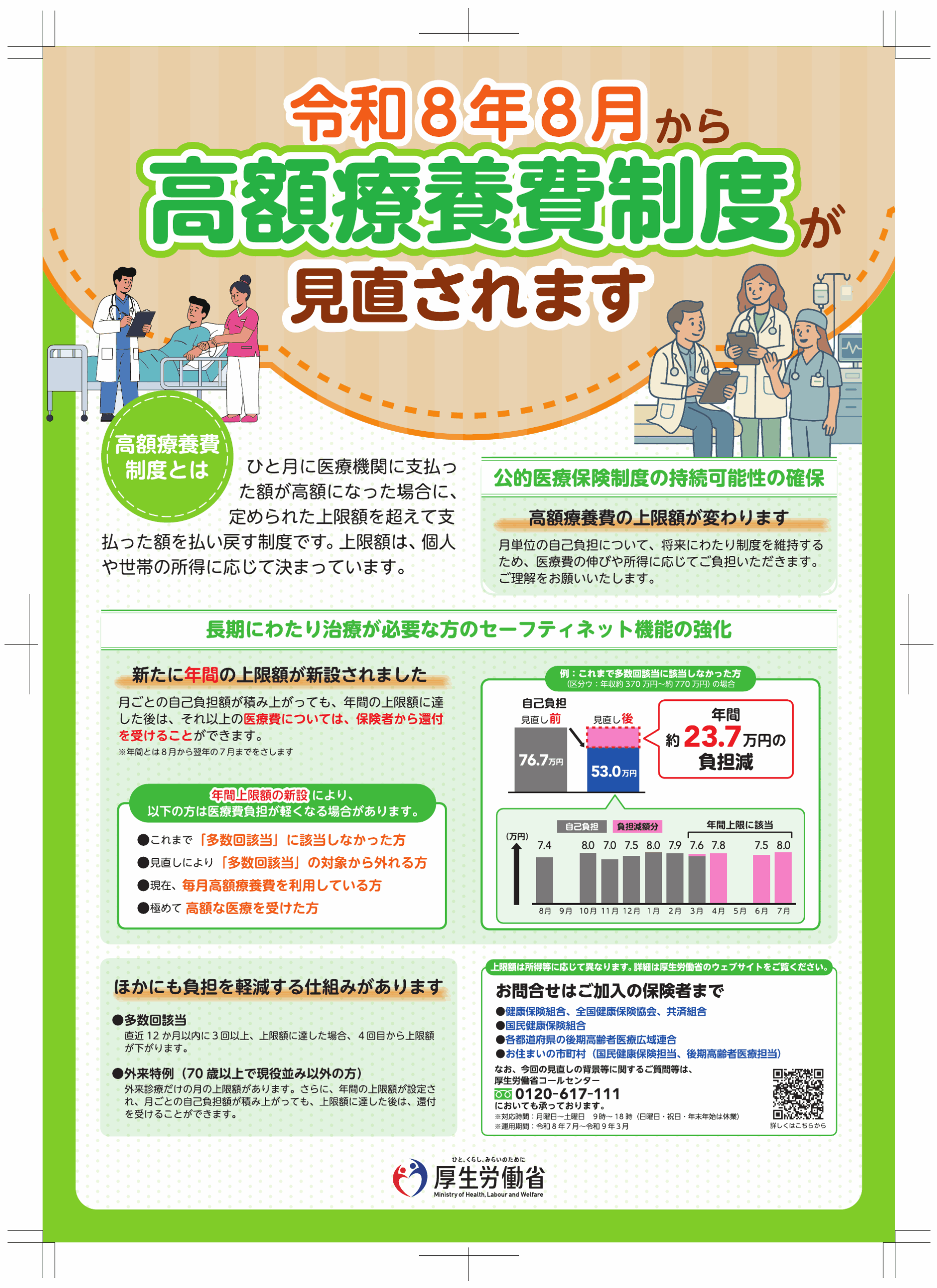 高額療養費制度の見直しについて リーフレット 1ページ目